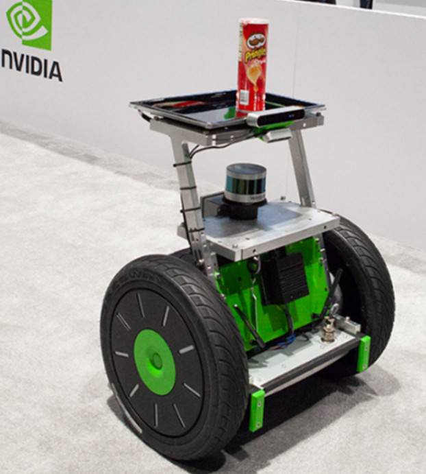Ӣ_GTC 2019P(gun)עęC
