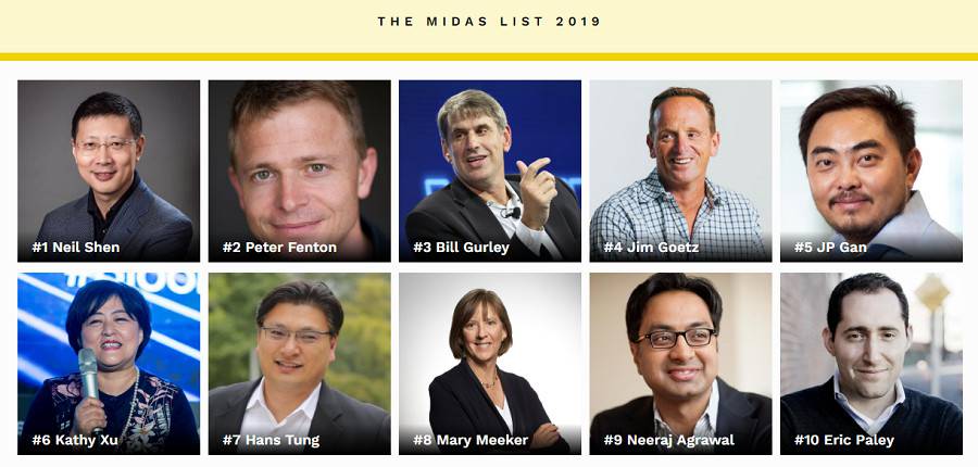 Mȫf|ЈForbes Midast AIɞ顰c֡һ