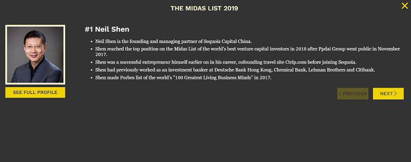 Mȫf|ЈForbes Midast AIɞ顰c֡һ