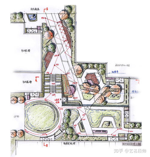 園林景觀規(guī)劃設計考研真題解析 校園景觀