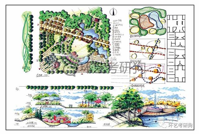 景觀快題丨公園綠地專題作品集錦-不定期更新
