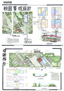 景觀設(shè)計手繪